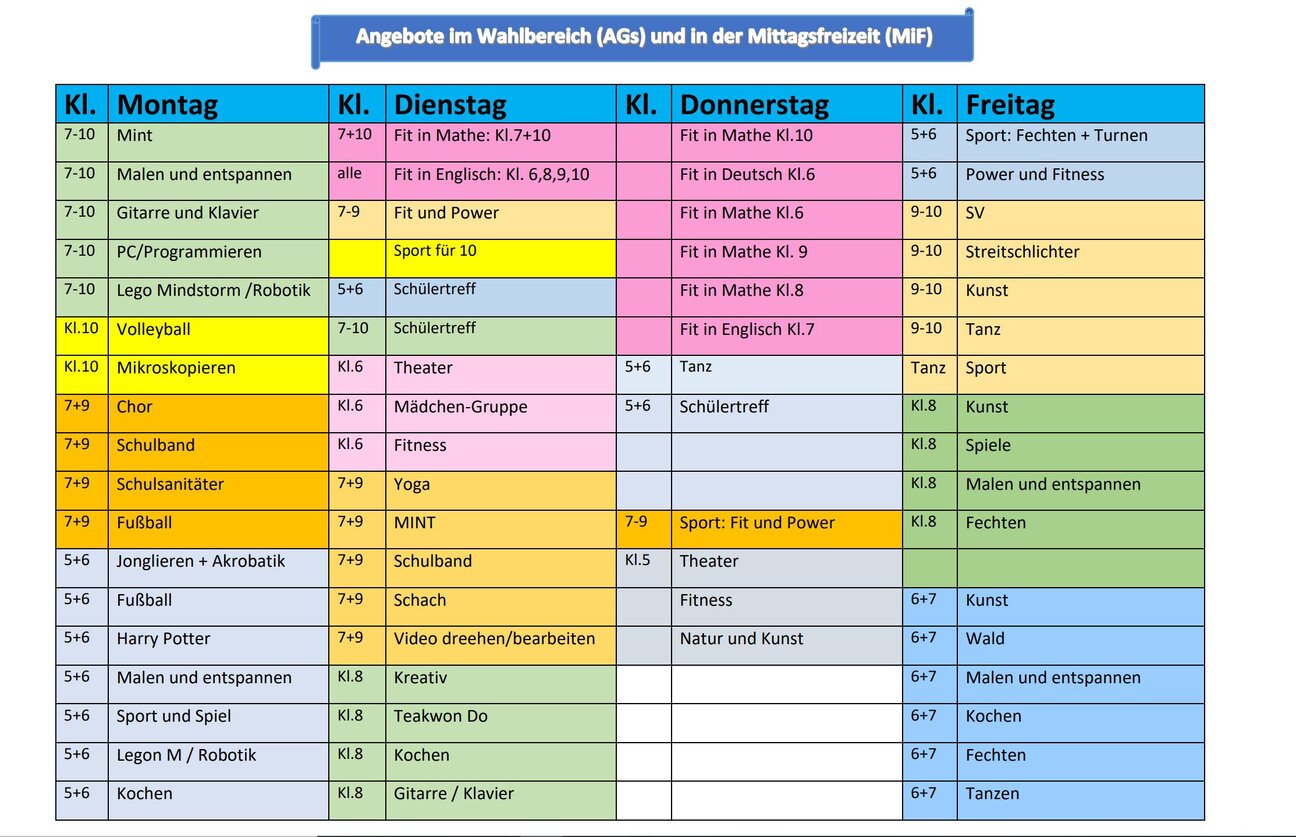Plan_Angebote