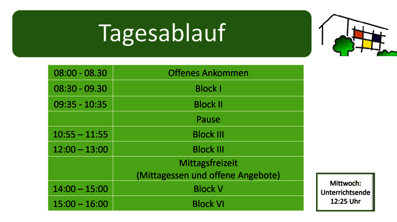 Unterrichtszeiten